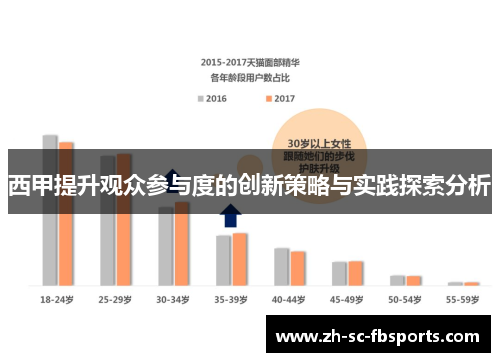 西甲提升观众参与度的创新策略与实践探索分析