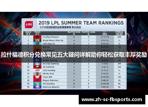 拉什福德积分兑换常见五大疑问详解助你轻松获取丰厚奖励