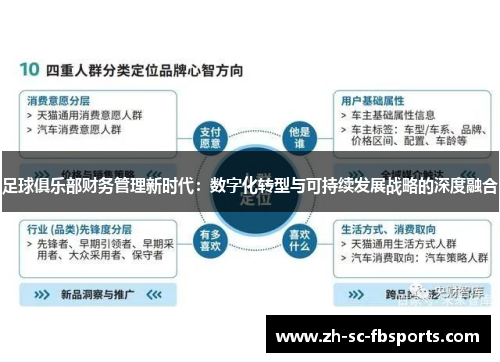 足球俱乐部财务管理新时代：数字化转型与可持续发展战略的深度融合