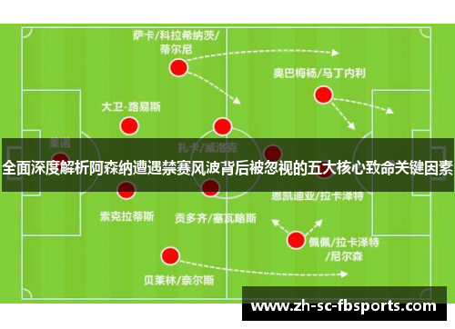 全面深度解析阿森纳遭遇禁赛风波背后被忽视的五大核心致命关键因素 全面深度解析阿森纳遭遇禁赛风波背后被忽视的五大核心致命关键因素