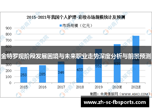 金特罗现阶段发展困境与未来职业走势深度分析与前景预测