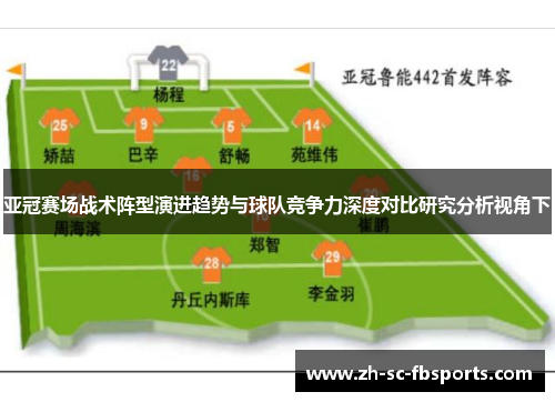 亚冠赛场战术阵型演进趋势与球队竞争力深度对比研究分析视角下 亚冠赛场战术阵型演进趋势与球队竞争力深度对比研究分析视角下