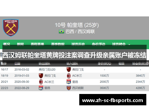 西汉姆联帕奎塔黄牌投注案调查升级亲属账户被冻结