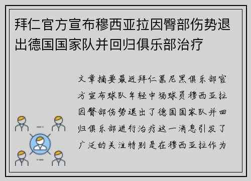 拜仁官方宣布穆西亚拉因臀部伤势退出德国国家队并回归俱乐部治疗 拜仁官方宣布穆西亚拉因臀部伤势退出德国国家队并回归俱乐部治疗